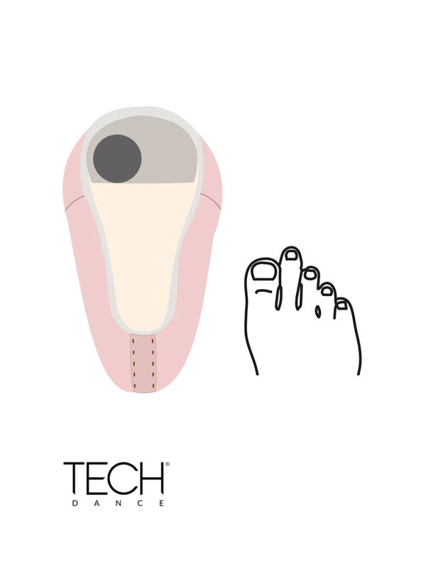 Blažilci za špice TH 105